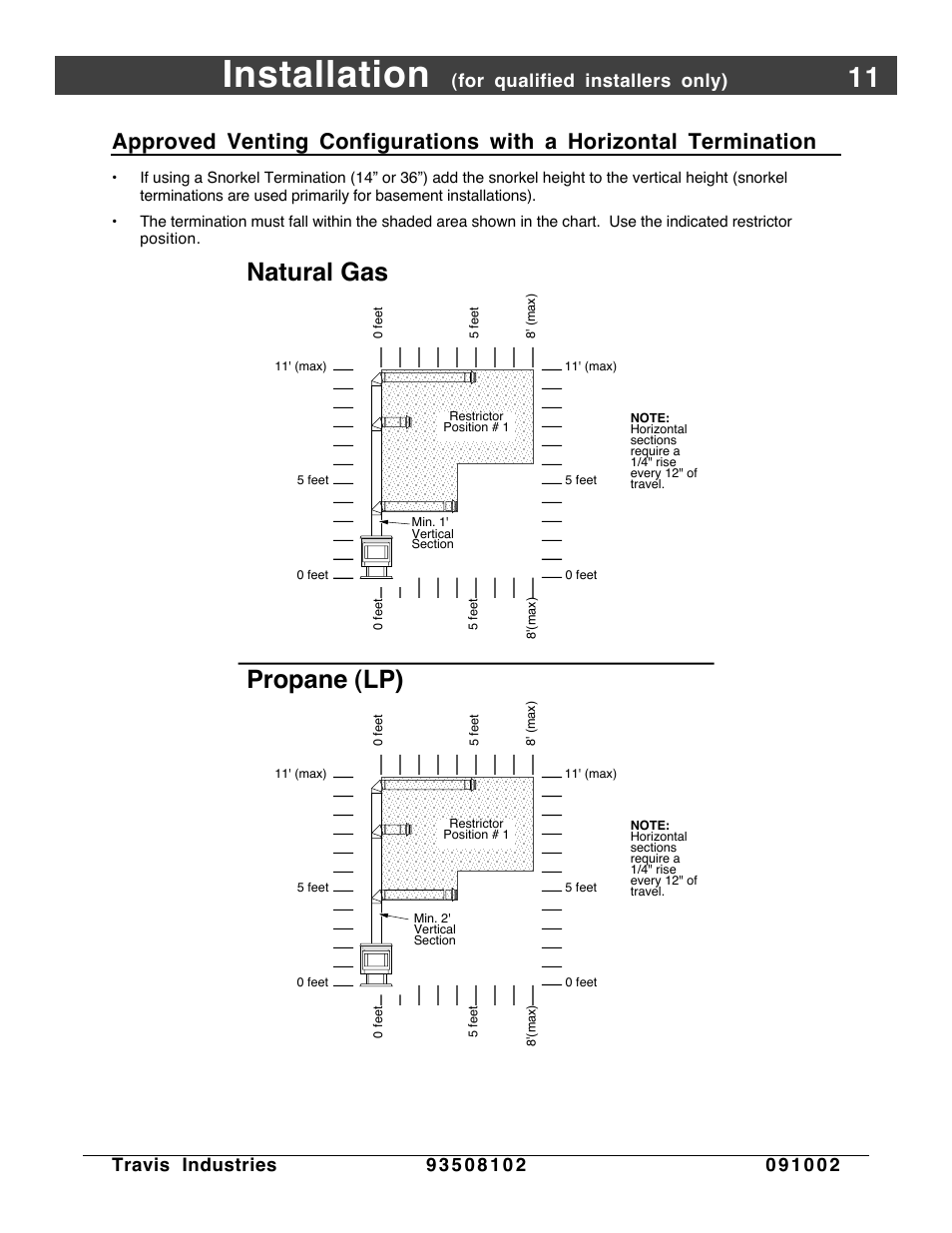 Horizontal termination, Installation, Natural gas | Propane (lp), For qualified installers only) | Avalon Firestyles Vashon-1998 to 1999 User Manual | Page 11 / 40