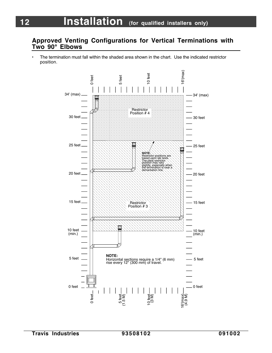 Vertical terminations with two 90 elbows, Installation | Avalon Firestyles Vashon-1998 to 1999 User Manual | Page 12 / 40