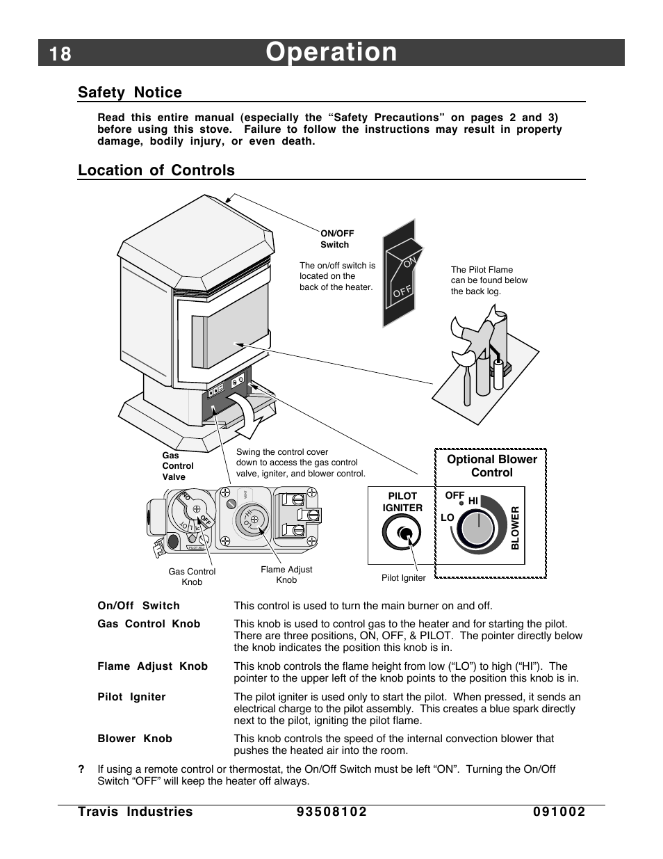 Operation, Safety notice, Location of controls | Avalon Firestyles Vashon-1998 to 1999 User Manual | Page 18 / 40