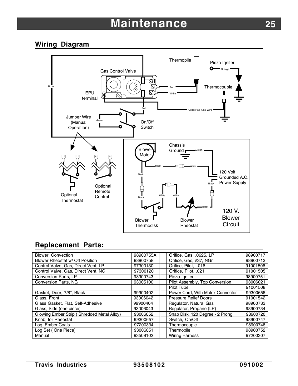 Wiring diagram, Replacement parts, Maintenance | 120 v. blower circuit | Avalon Firestyles Vashon-1998 to 1999 User Manual | Page 25 / 40