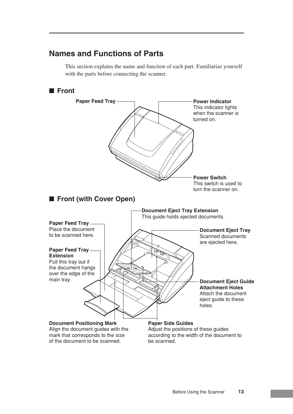 Names and functions of parts, Front ■ front (with cover open) | Canon DR-3080CII User Manual | Page 15 / 71