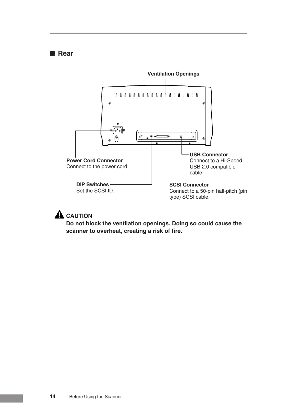 Rear | Canon DR-3080CII User Manual | Page 16 / 71