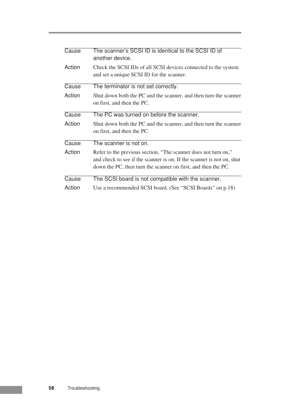 Canon DR-3080CII User Manual | Page 60 / 71