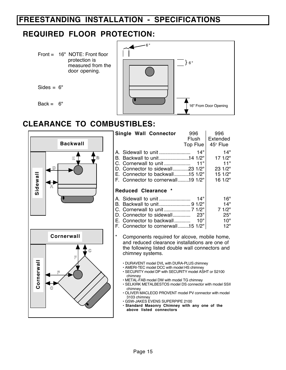 Clearance to combustibles | Avalon Firestyles 796-1990 to 1993 User Manual | Page 15 / 67