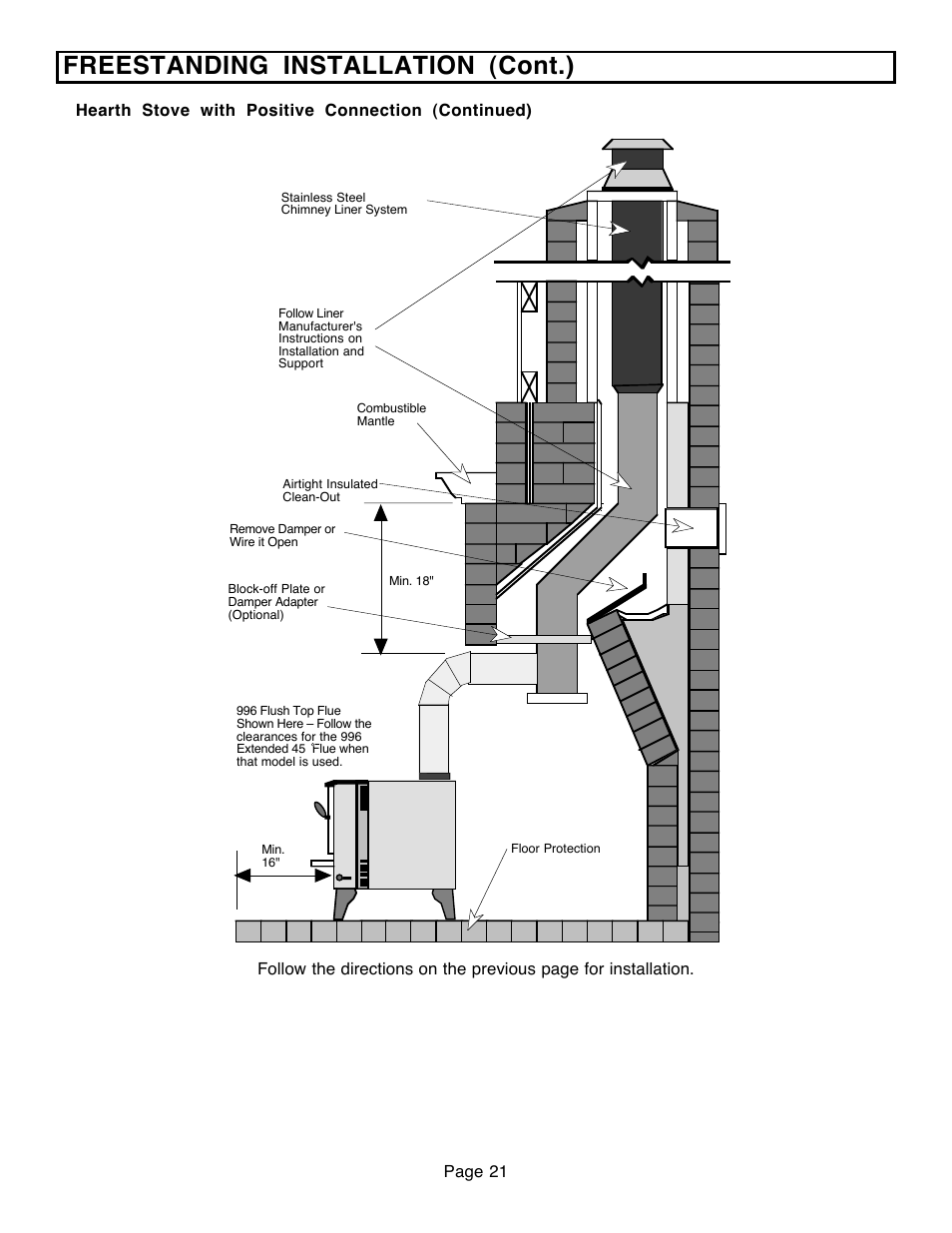 Freestanding installation (cont.) | Avalon Firestyles 796-1990 to 1993 User Manual | Page 21 / 67