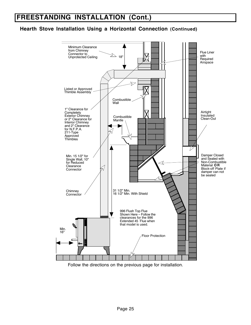 Freestanding installation (cont.) | Avalon Firestyles 796-1990 to 1993 User Manual | Page 25 / 67