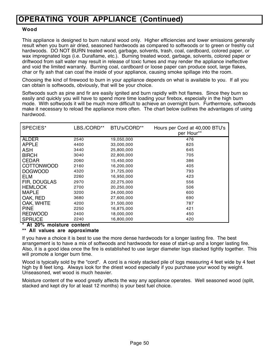 Operating your appliance (continued) | Avalon Firestyles 796-1990 to 1993 User Manual | Page 50 / 67