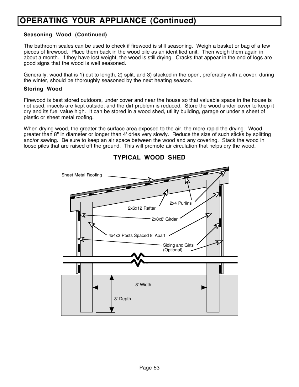 Operating your appliance (continued) | Avalon Firestyles 796-1990 to 1993 User Manual | Page 53 / 67