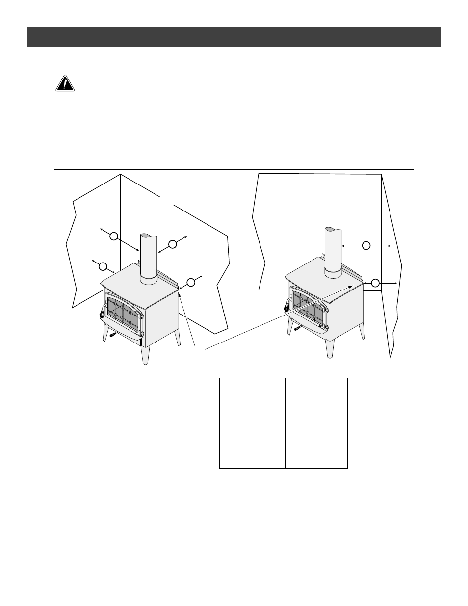Installa tion, Stove placement requirements, C le a ranc es | Avalon Firestyles Cottage User Manual | Page 9 / 36
