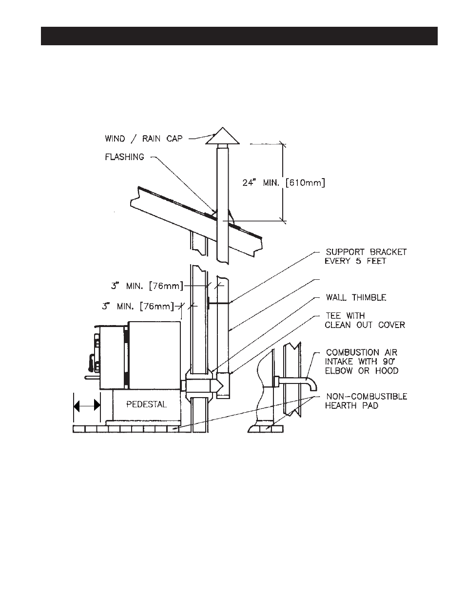 Vertical exterior flue system | Avalon Firestyles 900 PI-1992 User Manual | Page 11 / 44