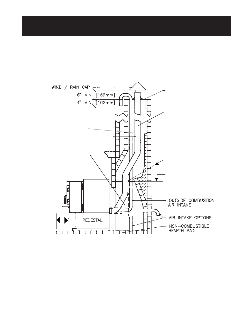 Avalon Firestyles 900 PI-1992 User Manual | Page 13 / 44