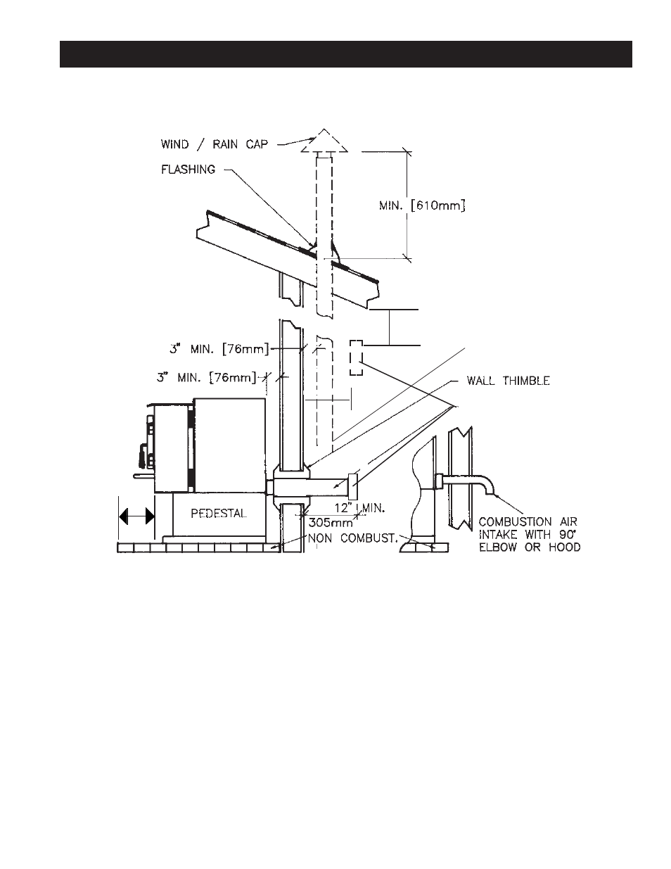 Horizontal installation | Avalon Firestyles 900 PI-1992 User Manual | Page 15 / 44