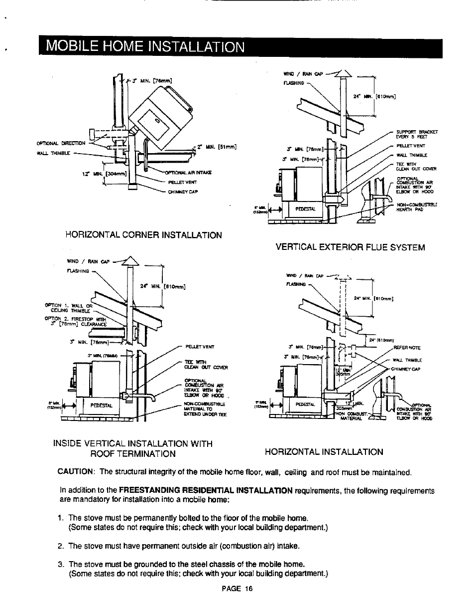 Avalon Firestyles 900 PI-1992 User Manual | Page 16 / 44
