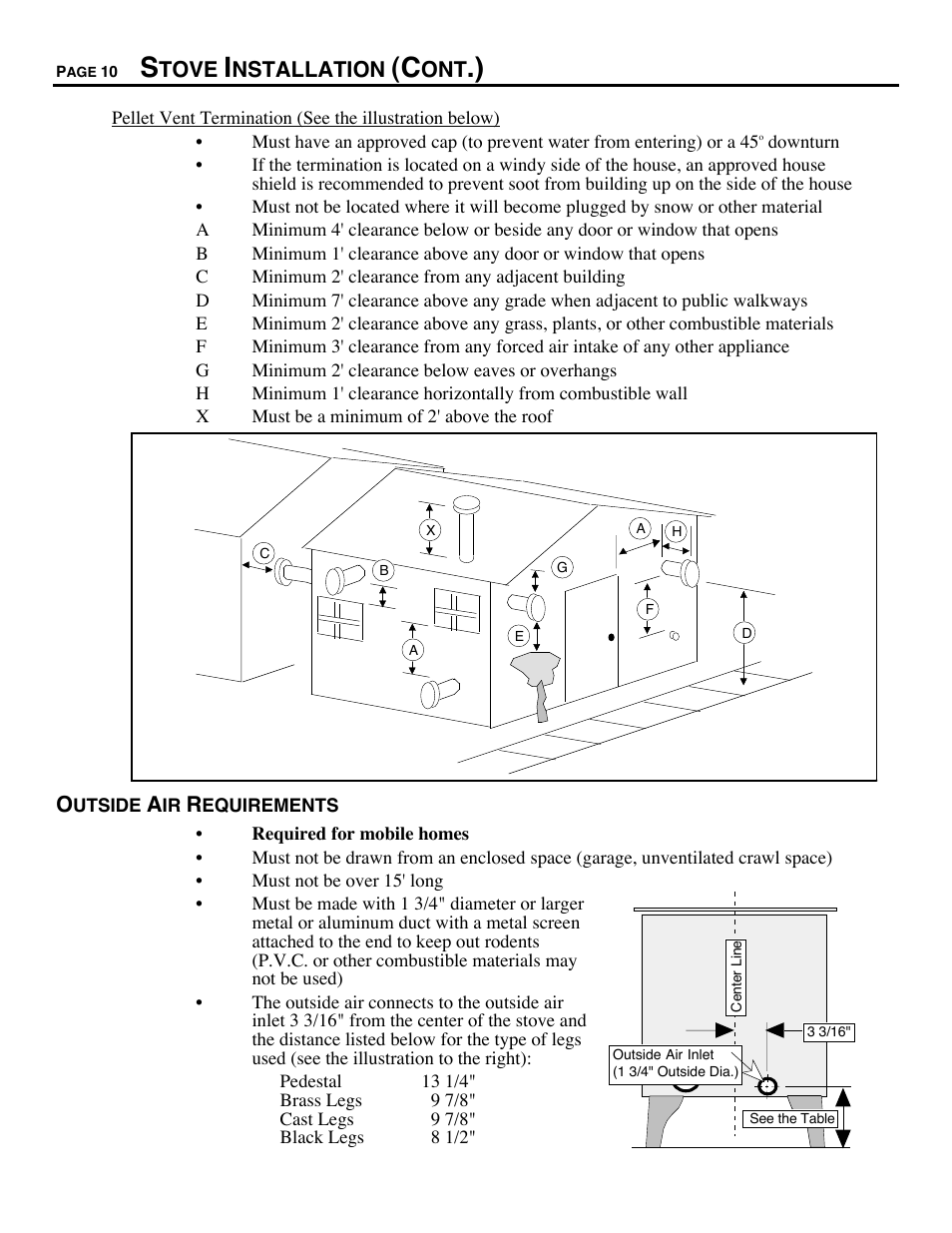 Avalon Firestyles 900 PI-1993 to 1996 User Manual | Page 10 / 50
