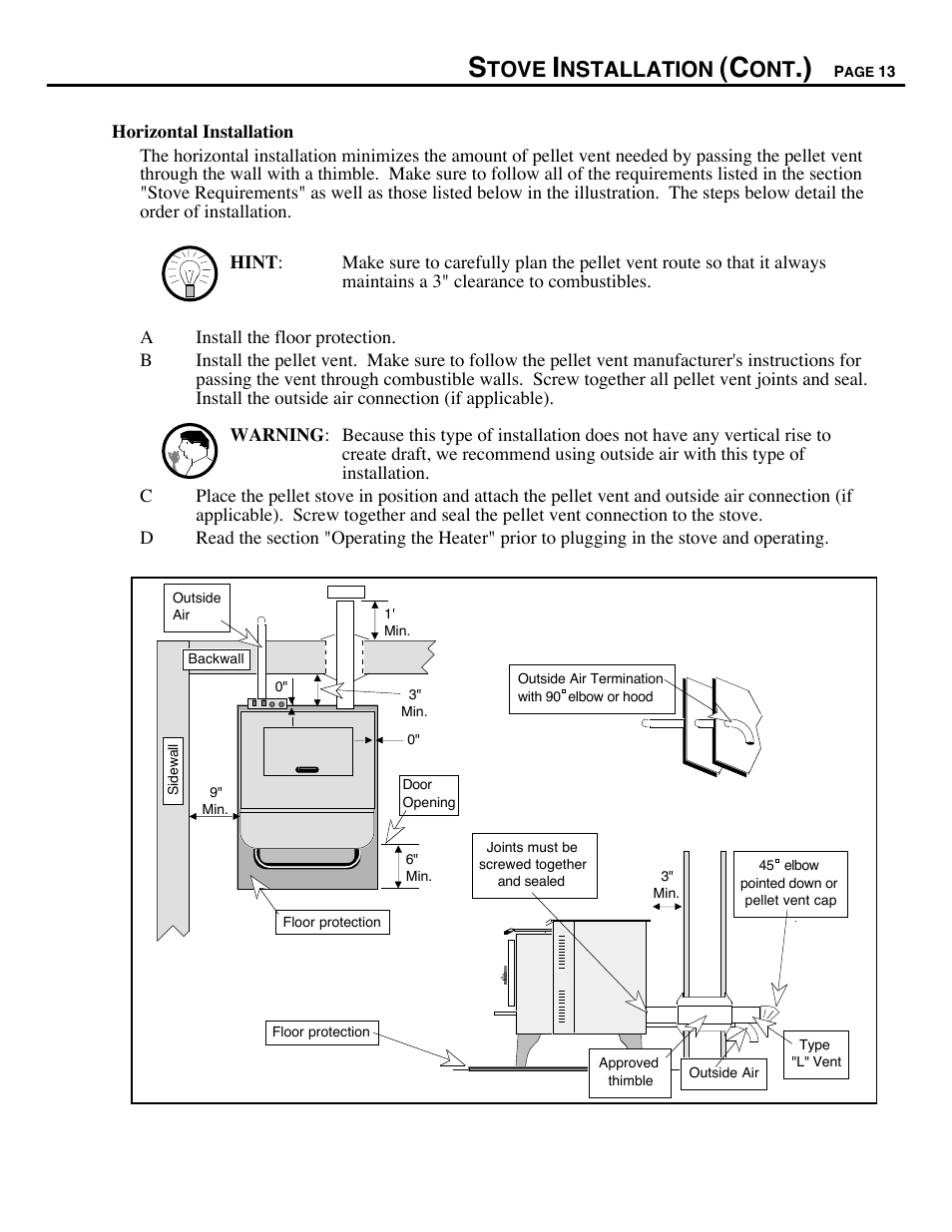 Tove, Nstallation | Avalon Firestyles 900 PI-1993 to 1996 User Manual | Page 13 / 50