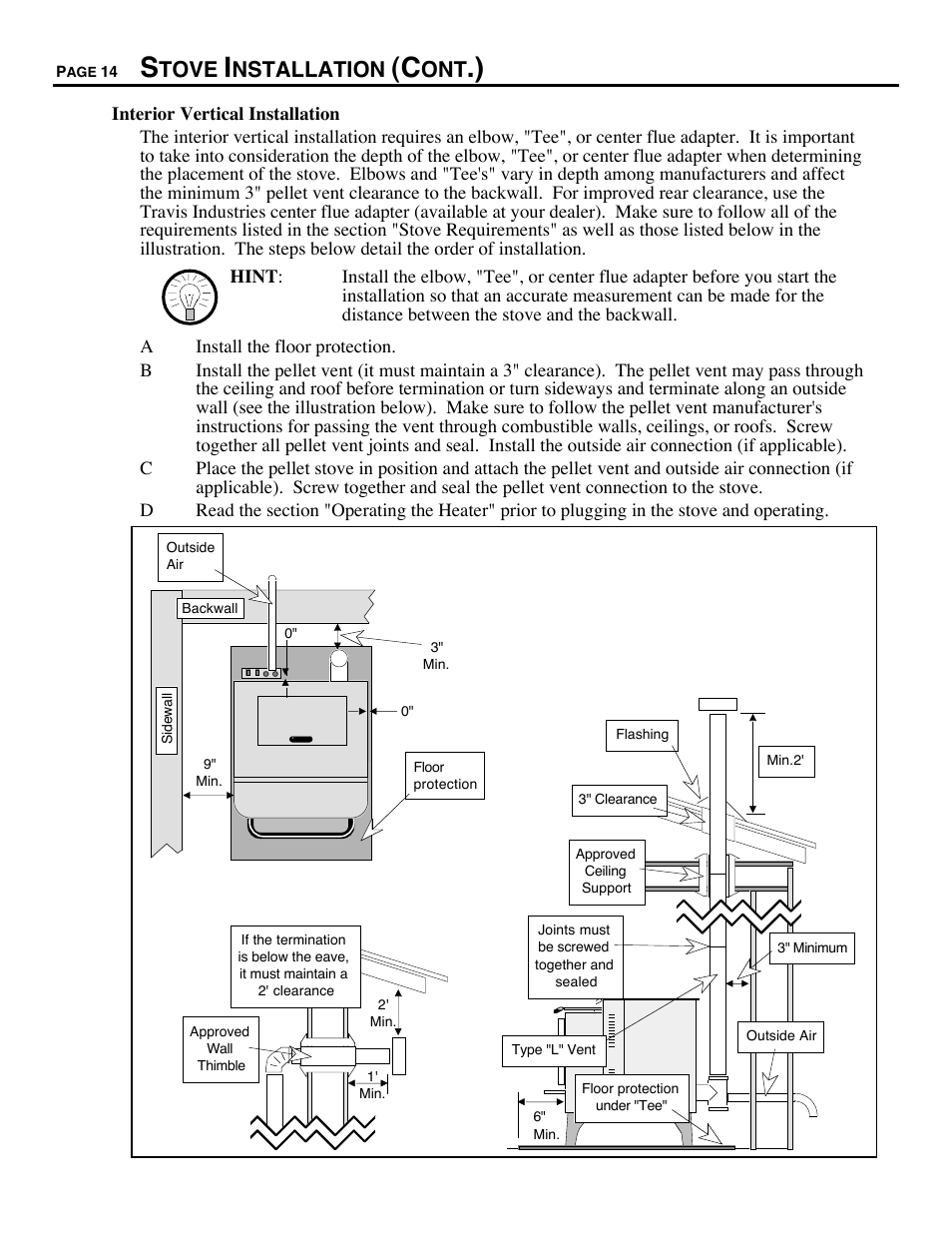 Tove, Nstallation | Avalon Firestyles 900 PI-1993 to 1996 User Manual | Page 14 / 50