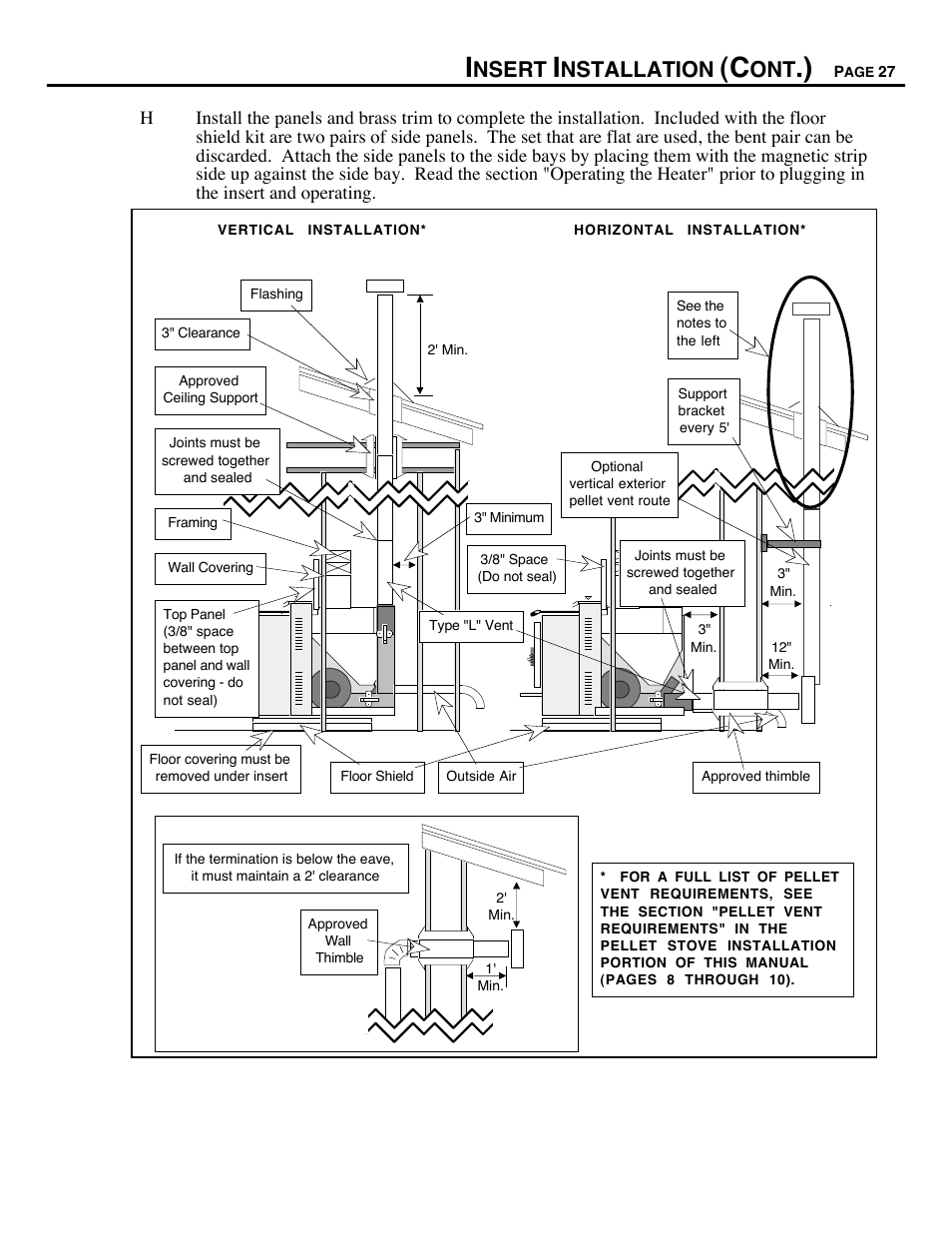 Nsert, Nstallation | Avalon Firestyles 900 PI-1993 to 1996 User Manual | Page 27 / 50