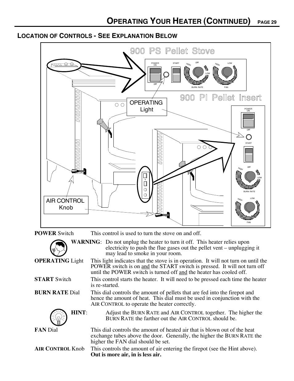 Perating, Eater, Ontinued | Avalon Firestyles 900 PI-1993 to 1996 User Manual | Page 29 / 50