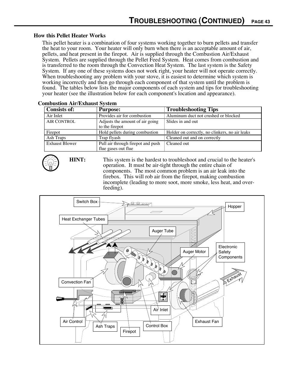 Roubleshooting, Ontinued | Avalon Firestyles 900 PI-1993 to 1996 User Manual | Page 43 / 50