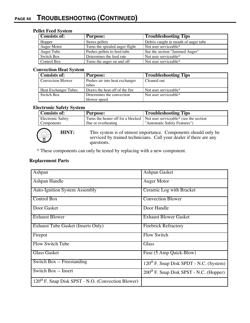 Roubleshooting, Ontinued | Avalon Firestyles 900 PI-1993 to 1996 User Manual | Page 44 / 50