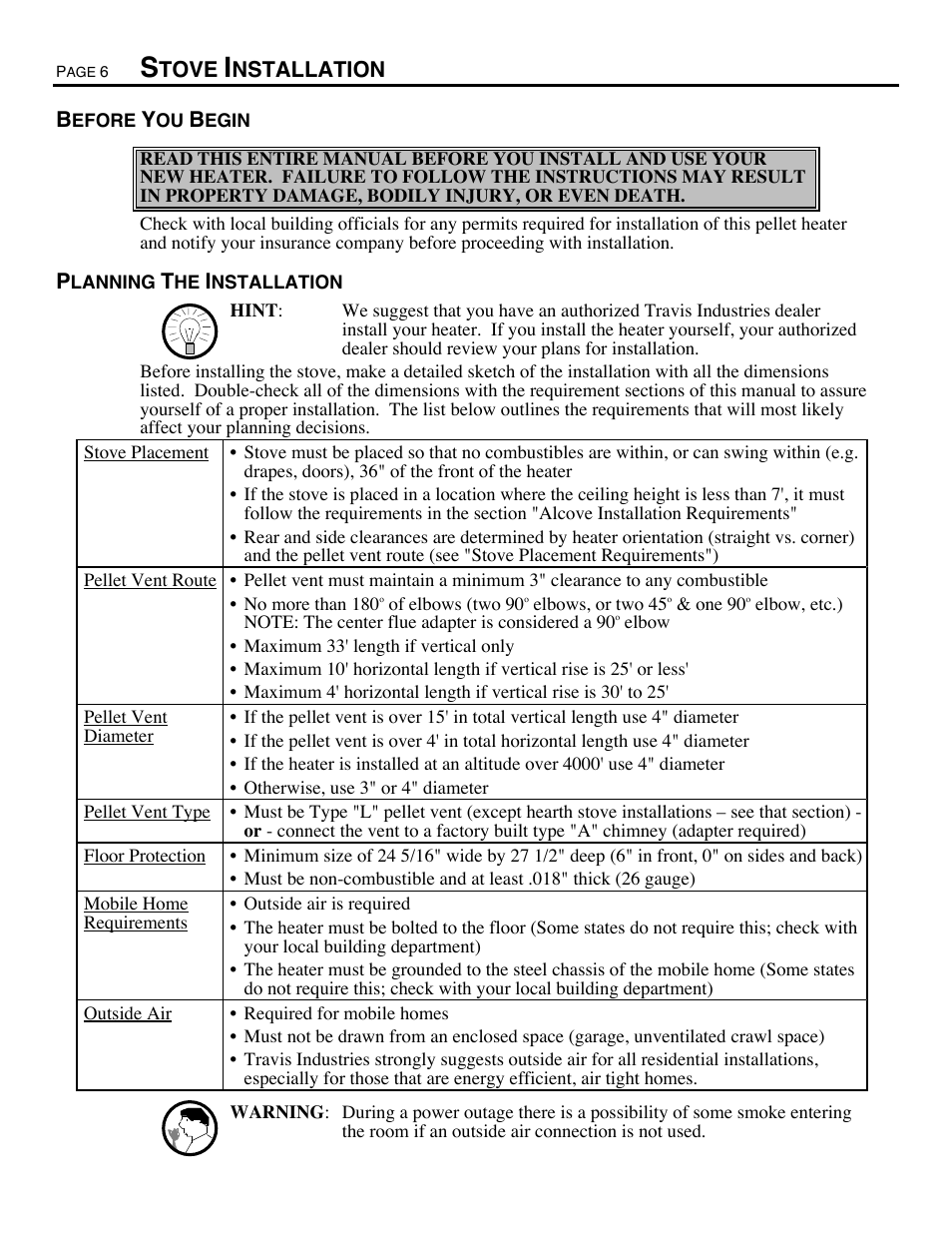 Avalon Firestyles 900 PI-1993 to 1996 User Manual | Page 6 / 50