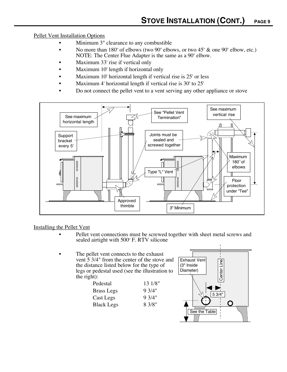 Tove, Nstallation | Avalon Firestyles 900 PI-1993 to 1996 User Manual | Page 9 / 50