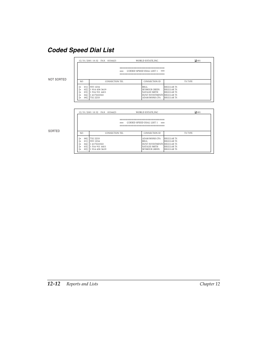 Coded speed dial list -12, Coded speed dial list, Reports and lists chapter 12 | Canon H12157 User Manual | Page 244 / 359