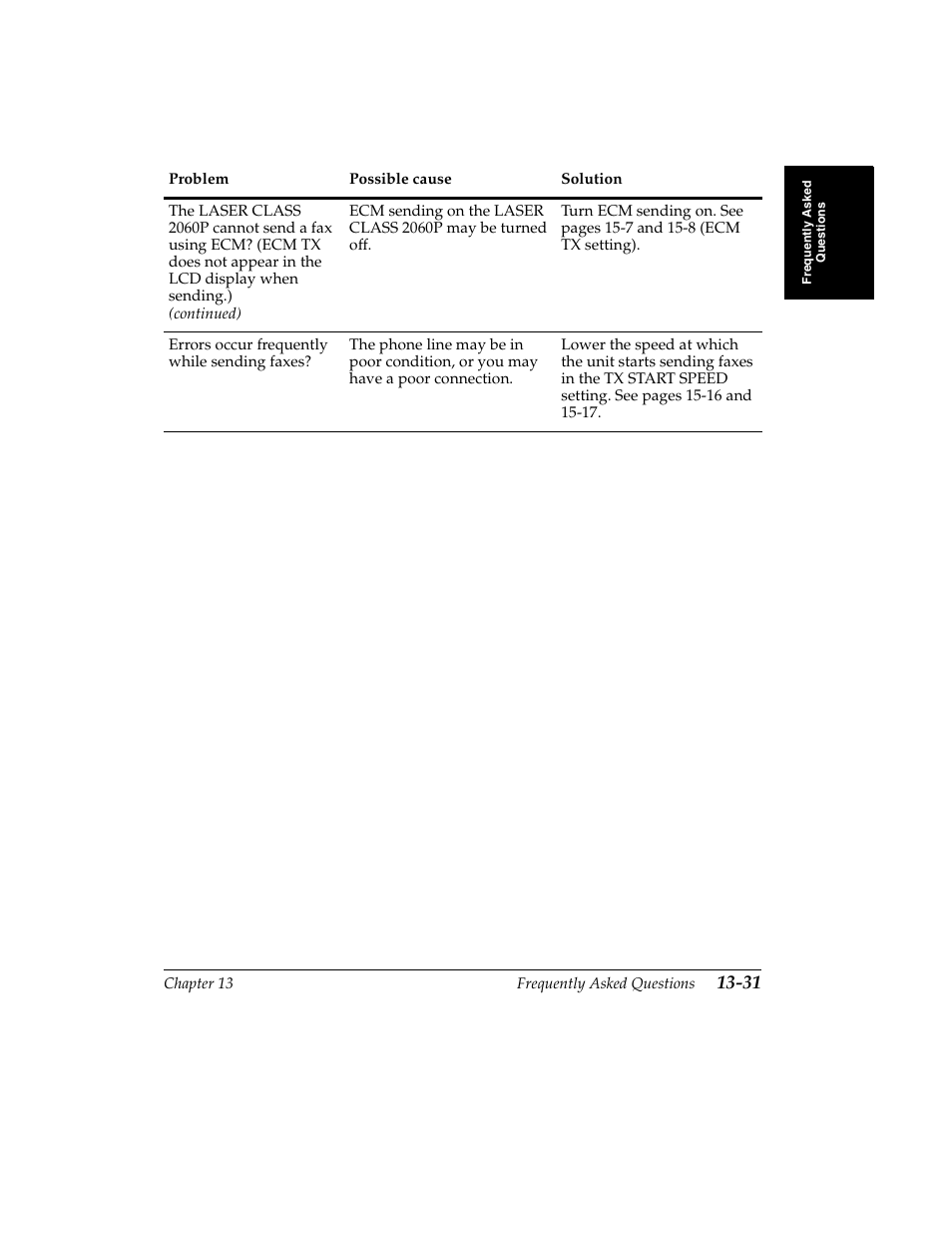 Errors occur frequently while sending faxes? -31 | Canon H12157 User Manual | Page 279 / 359