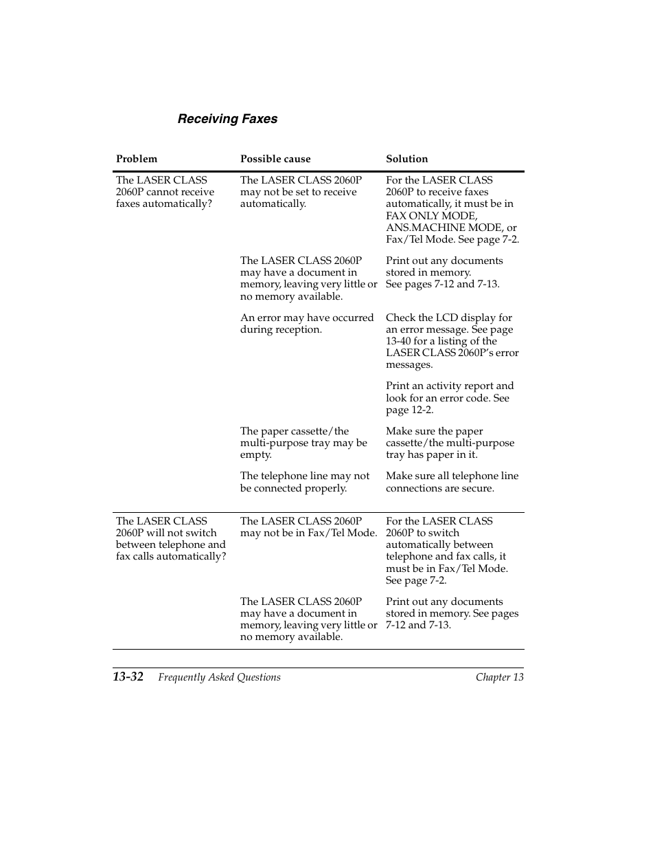 Receiving faxes -32, Calls automatically? -32, Receiving faxes | Canon H12157 User Manual | Page 280 / 359