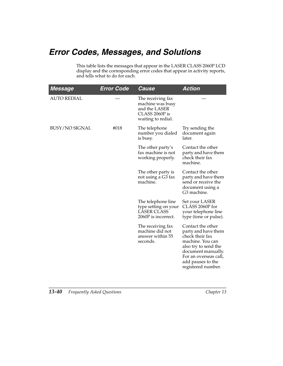 Error codes, messages, and solutions -40, Error codes, messages, and solutions | Canon H12157 User Manual | Page 288 / 359