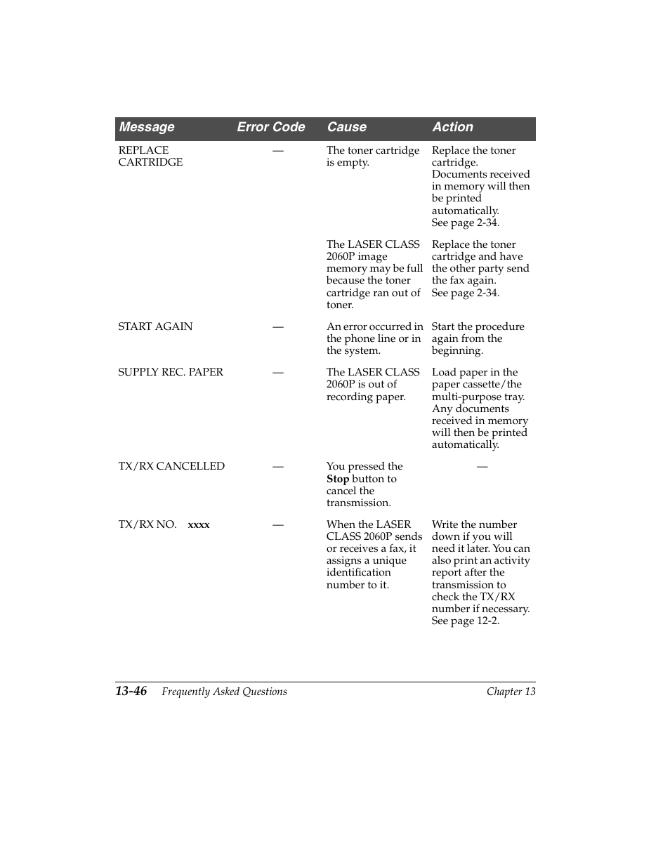 Canon H12157 User Manual | Page 294 / 359