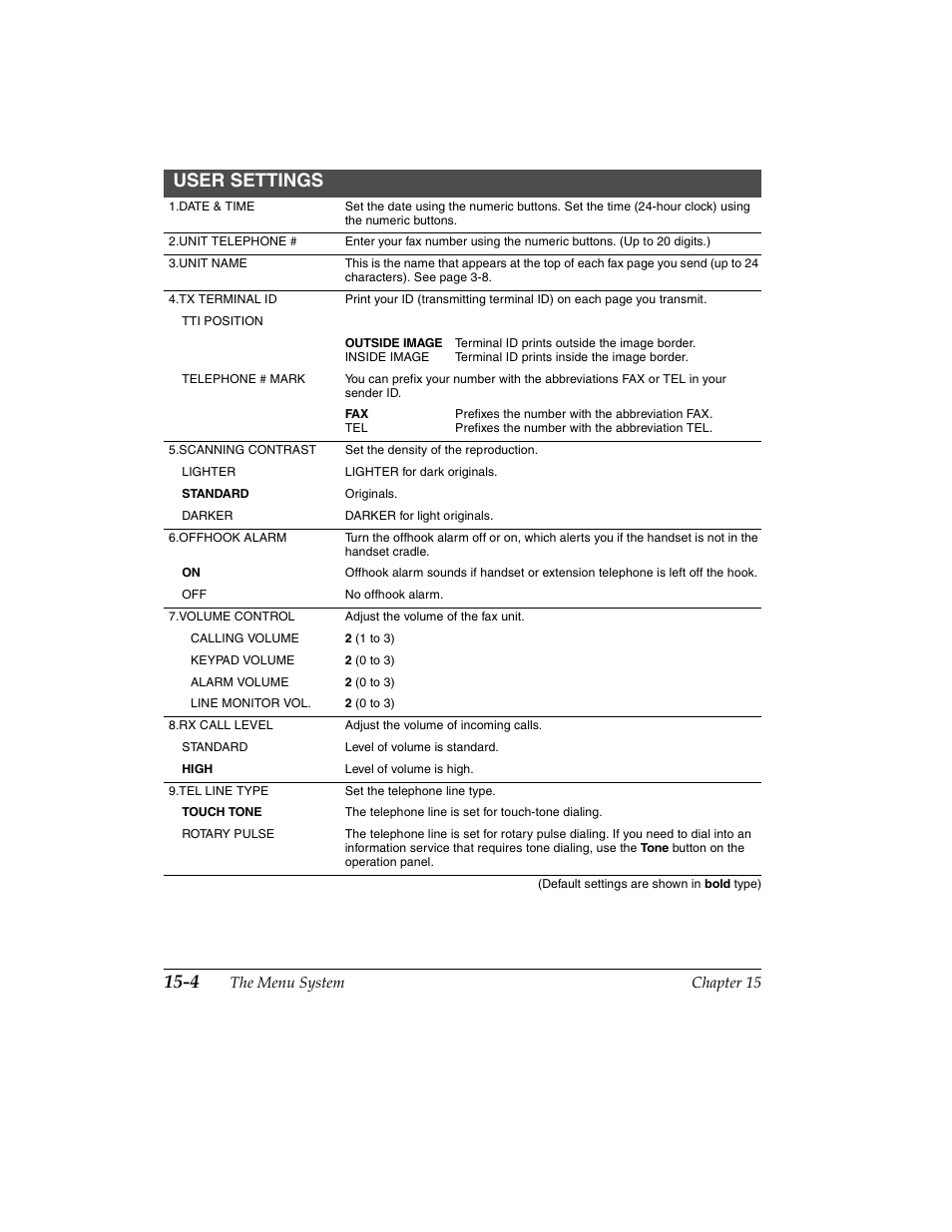 User settings | Canon H12157 User Manual | Page 308 / 359