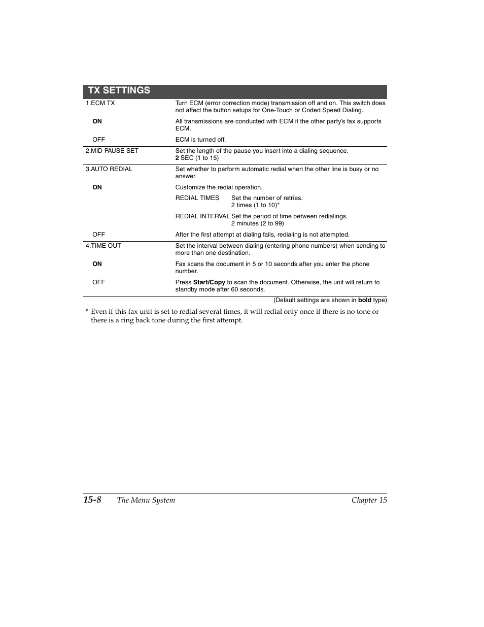 Tx settings | Canon H12157 User Manual | Page 312 / 359