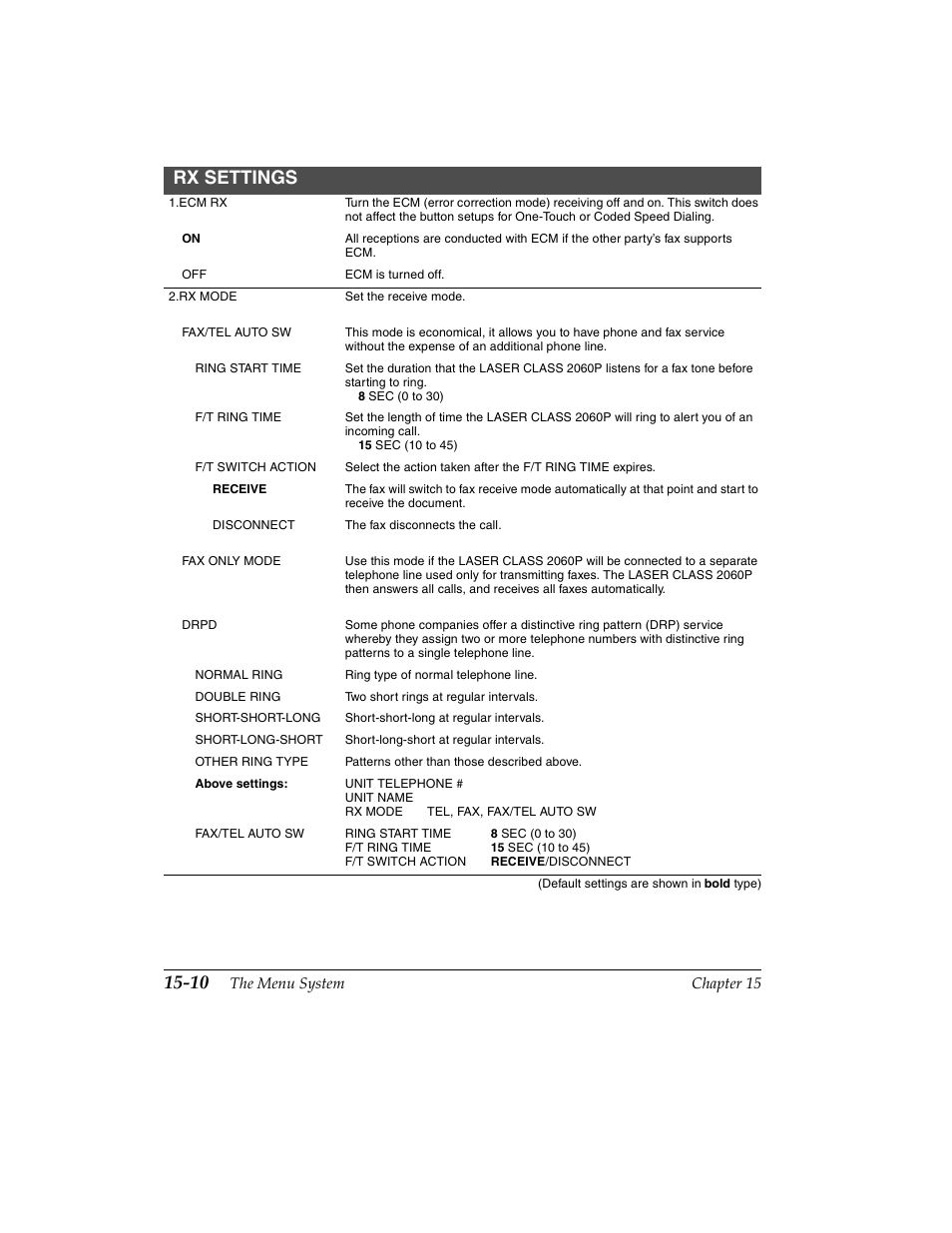 Rx settings | Canon H12157 User Manual | Page 314 / 359