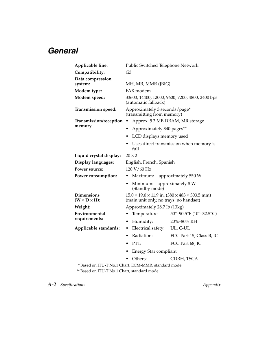 General | Canon H12157 User Manual | Page 324 / 359