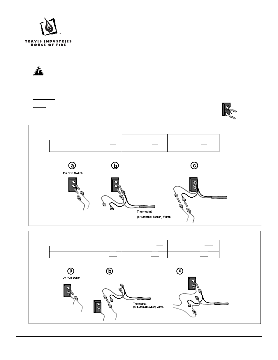 Wire connection - gas heaters | Avalon Firestyles Gas/Pellet Remote Thermostat User Manual | Page 2 / 3