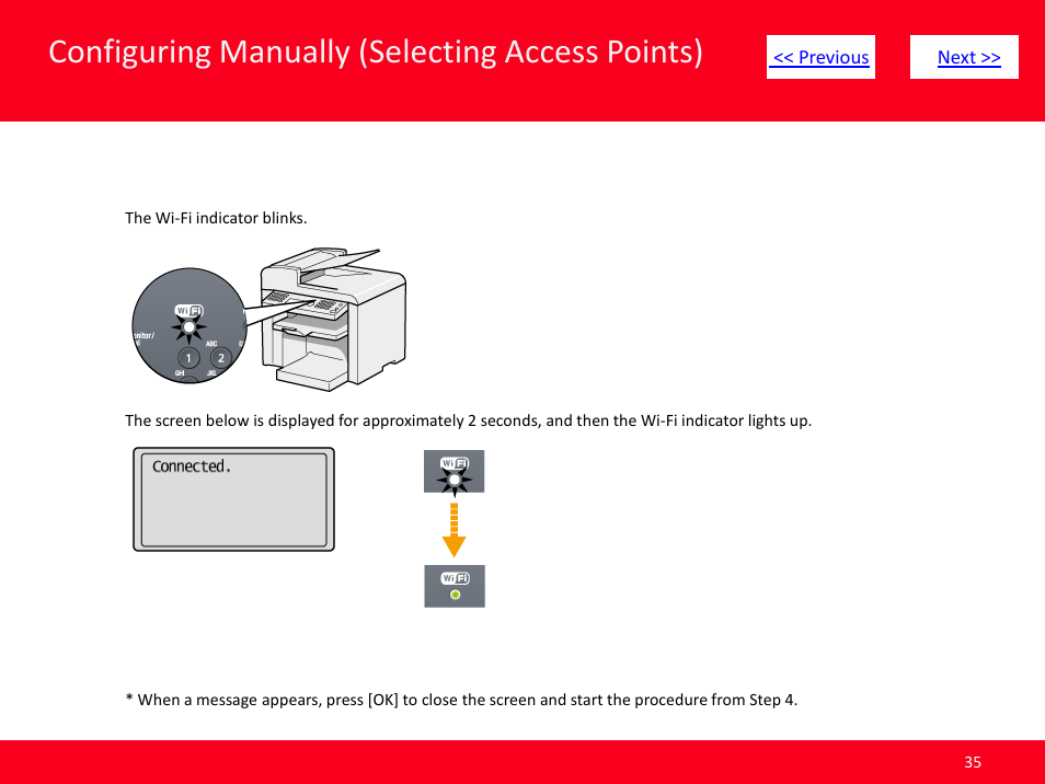 Slide number 35, Configuring manually (selecting access points) | Canon ImageCLASS MF4570dw User Manual | Page 35 / 61