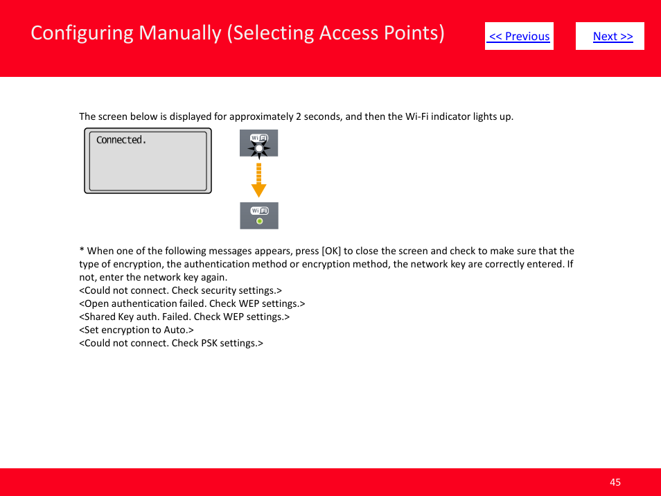 Slide number 45, Configuring manually (selecting access points) | Canon ImageCLASS MF4570dw User Manual | Page 45 / 61