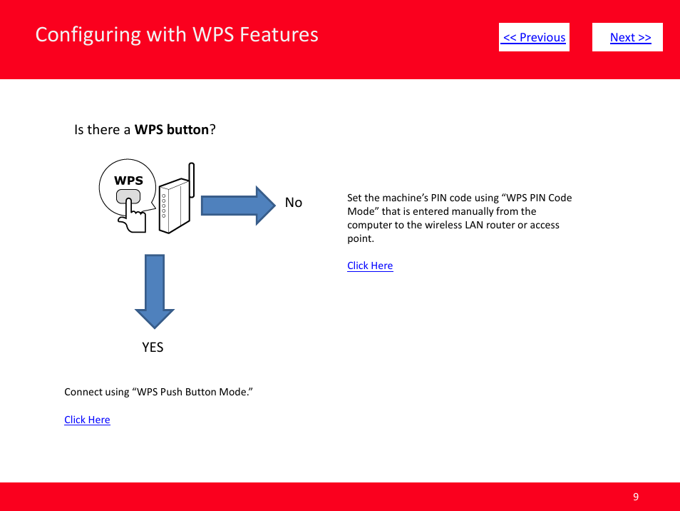 Slide number 9, Click here, Next | Configuring with wps features | Canon ImageCLASS MF4570dw User Manual | Page 9 / 61