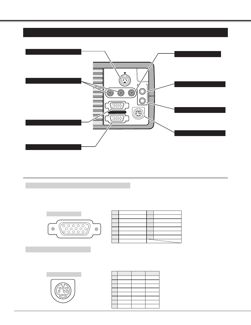 10 connecting the projector, Terminals of the projector, Computer input / monitor output terminal | Control port connector | Canon LV-7325U User Manual | Page 10 / 48