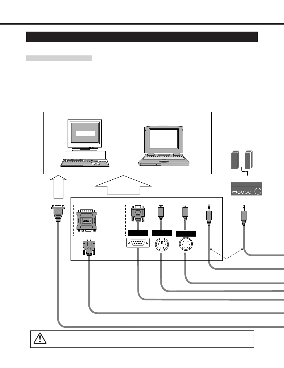 Connecting to the computer, Connecting the projector | Canon LV-7325U User Manual | Page 12 / 48
