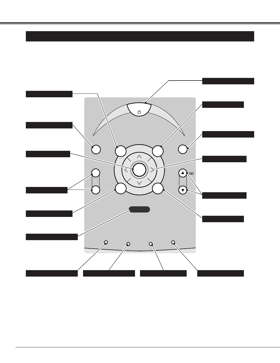 Top controls and indicators, Before operation | Canon LV-7325U User Manual | Page 16 / 48