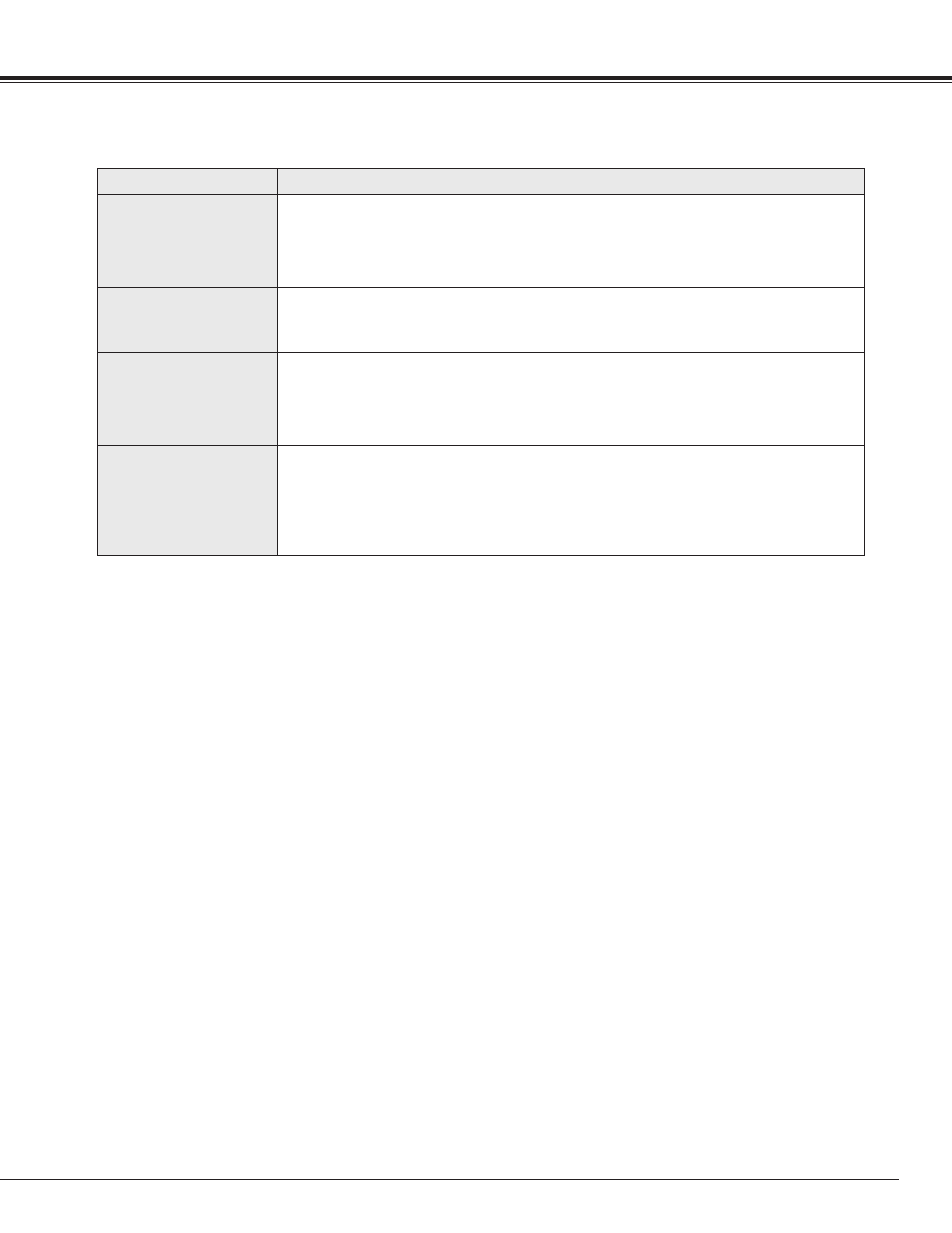 Appendix, Problem: try these solution | Canon LV-7325U User Manual | Page 45 / 48