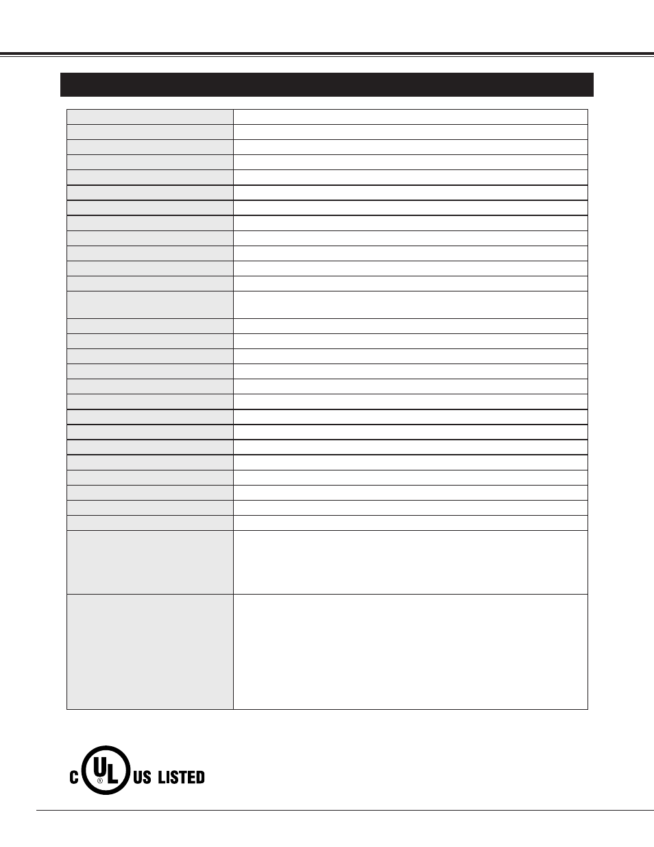 Technical specifications, Appendix | Canon LV-7325U User Manual | Page 46 / 48