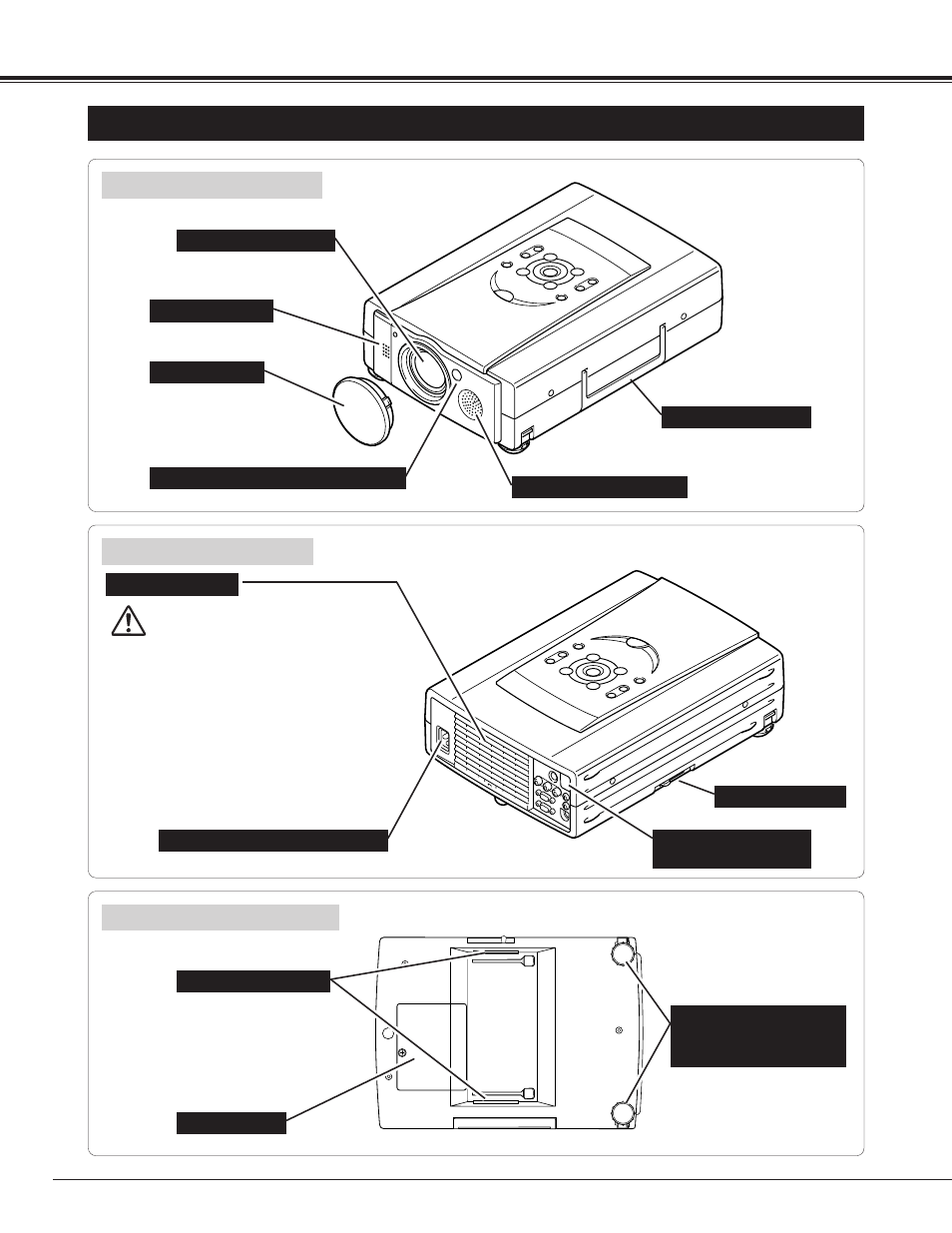 6preparation, Name of each part of the projector | Canon LV-7325U User Manual | Page 6 / 48