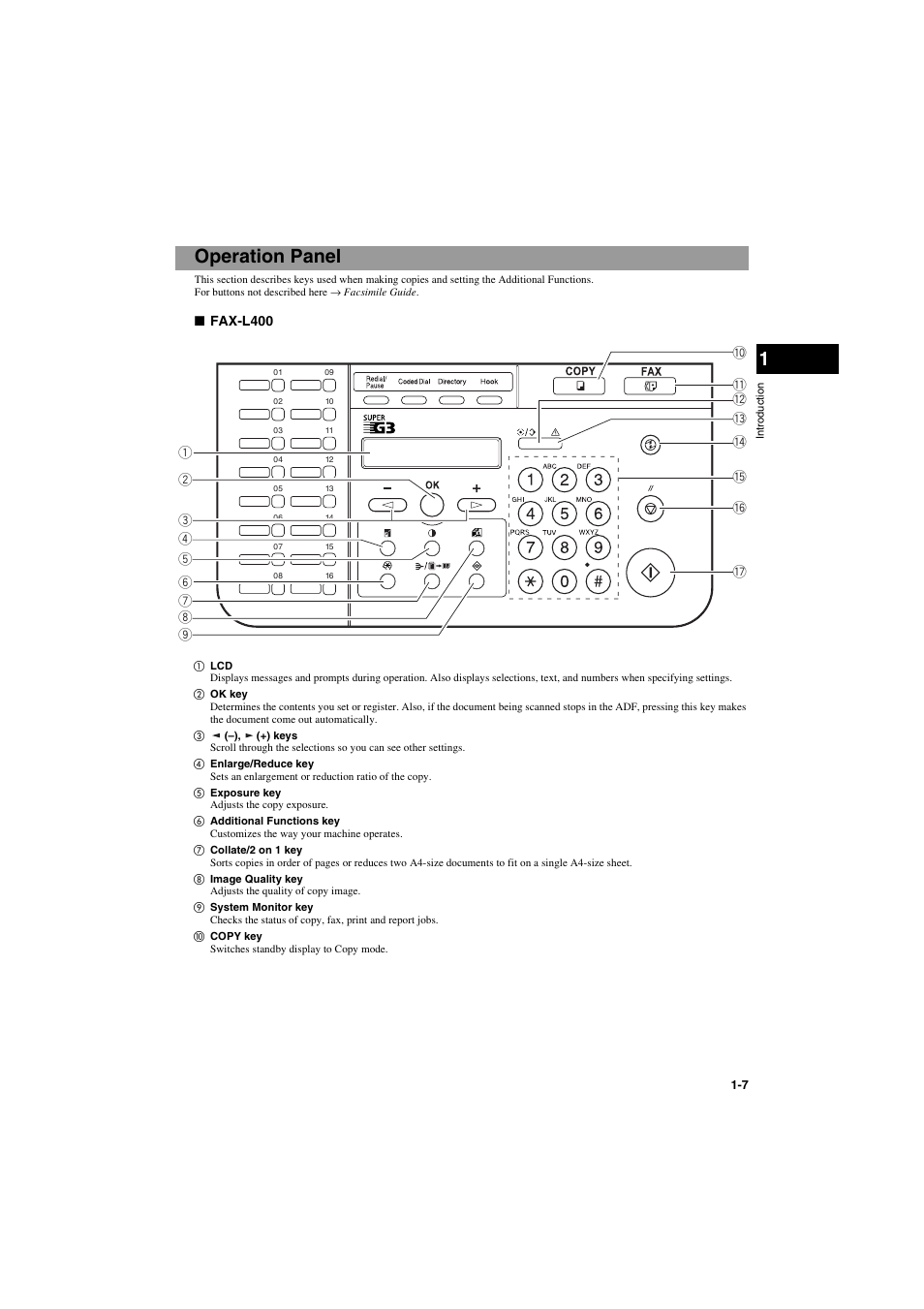 Operation panel, Operation panel -7 | Canon PC-D320 User Manual | Page 15 / 106