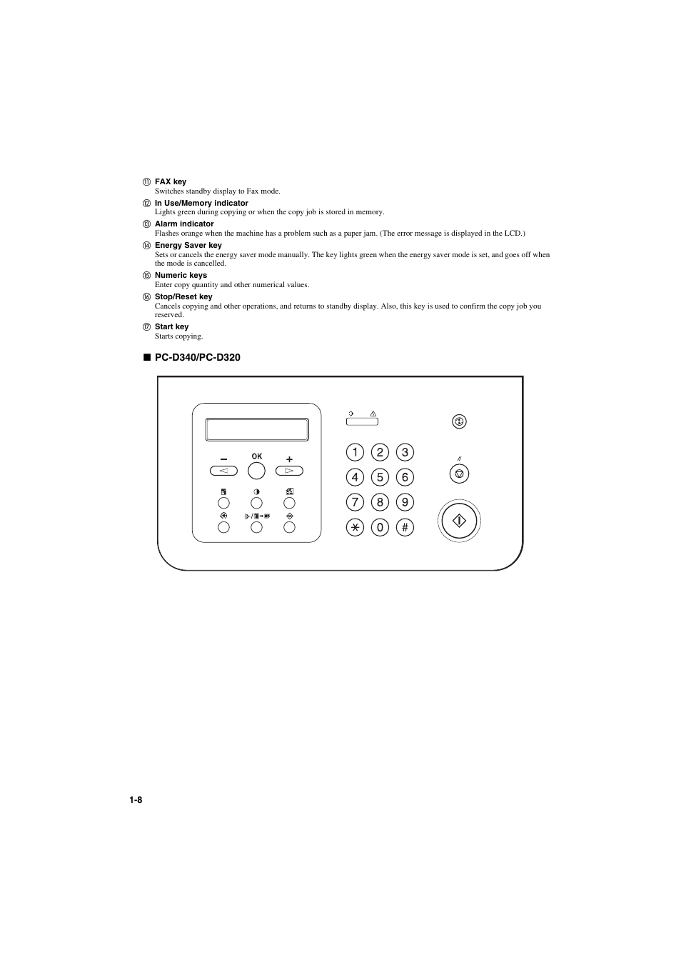 Canon PC-D320 User Manual | Page 16 / 106