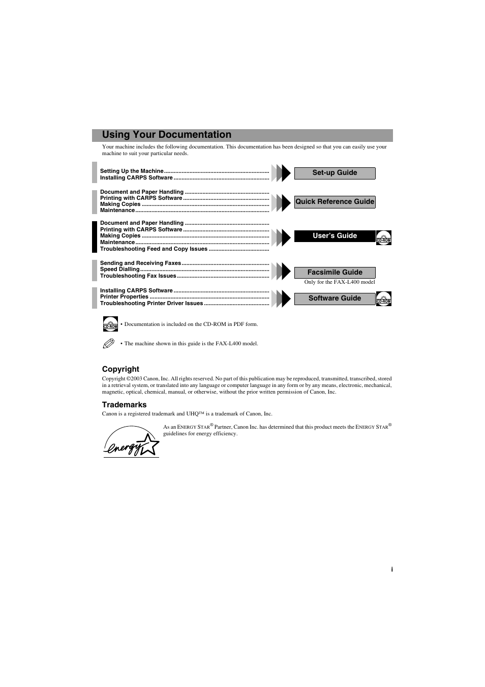 Using your documentation | Canon PC-D320 User Manual | Page 3 / 106