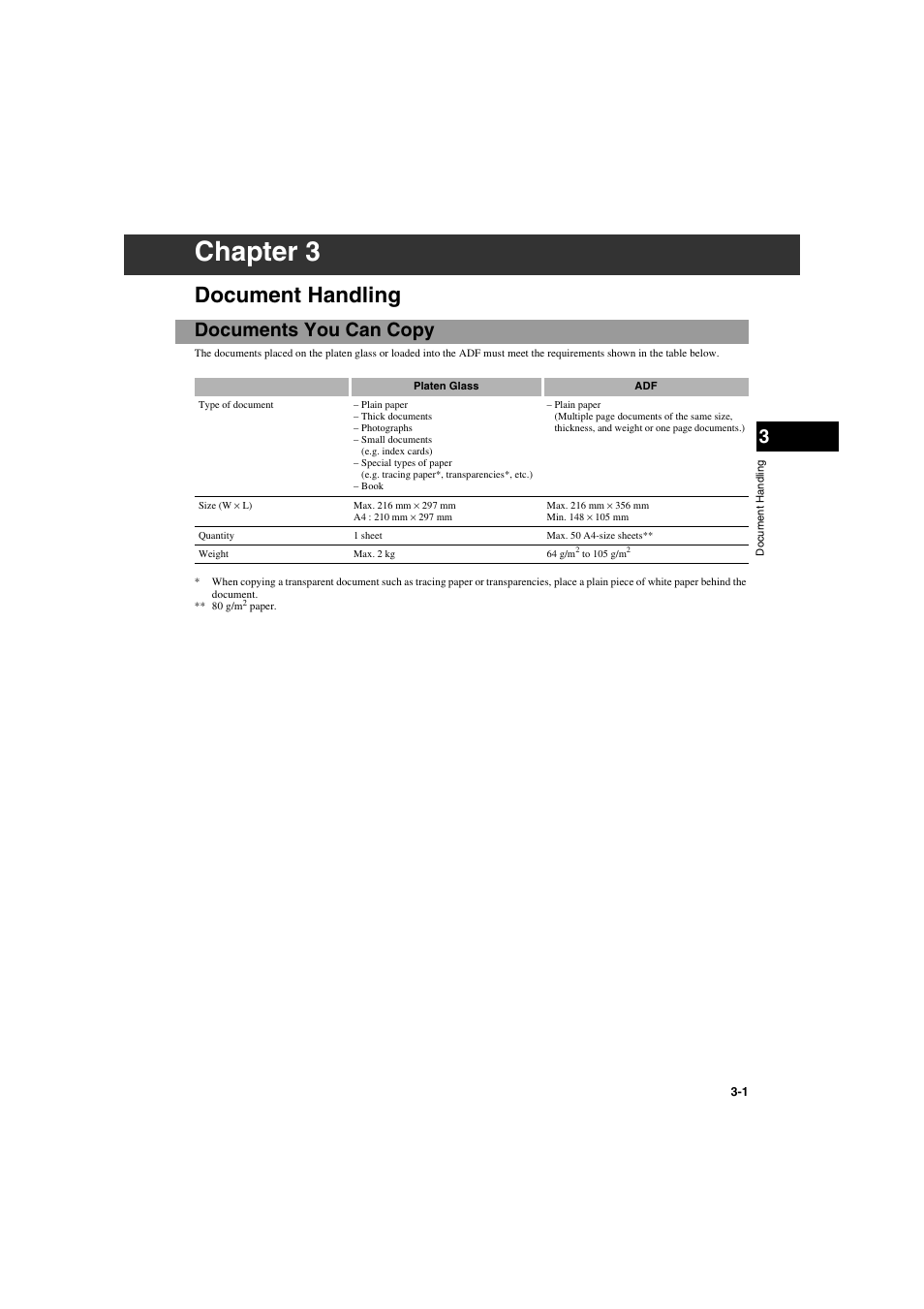 Document handling, Documents you can copy, Chapter 3 | Documents you can copy -1 | Canon PC-D320 User Manual | Page 33 / 106