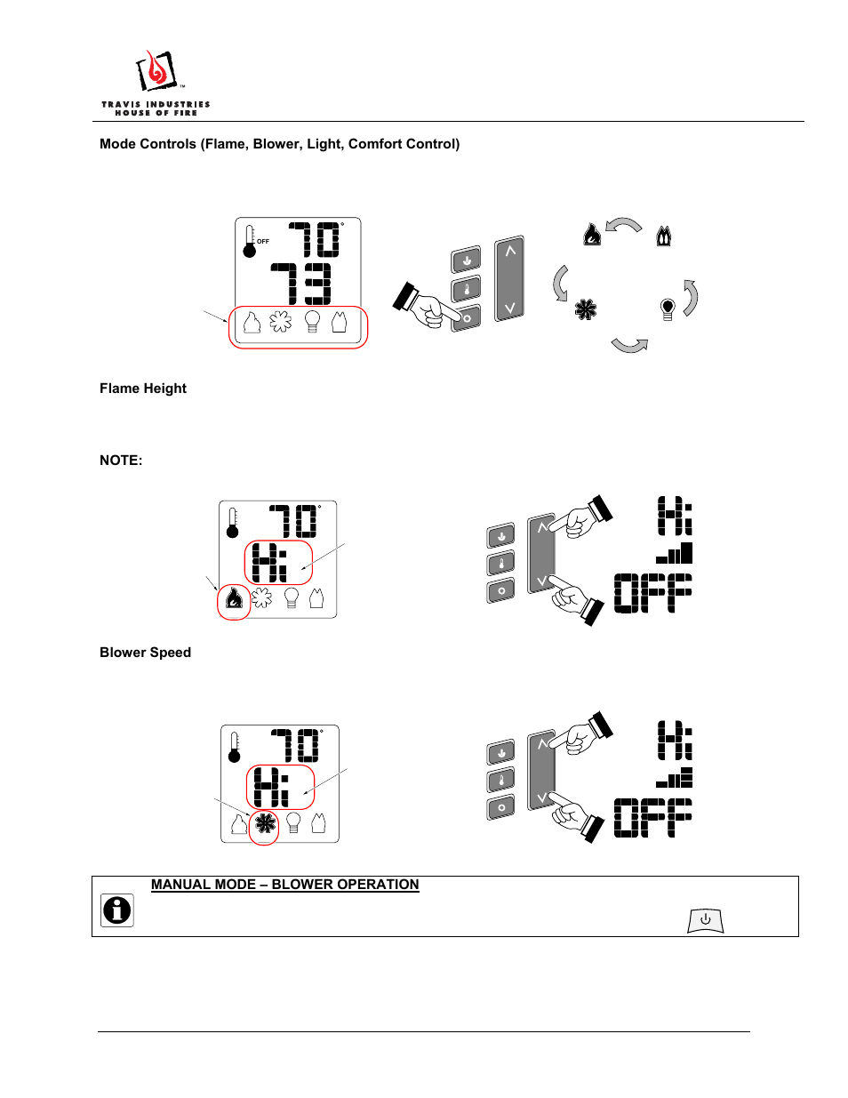 Greensmart, 2 remote setup instructions | Avalon Firestyles GreenSmart User Manual | Page 6 / 8